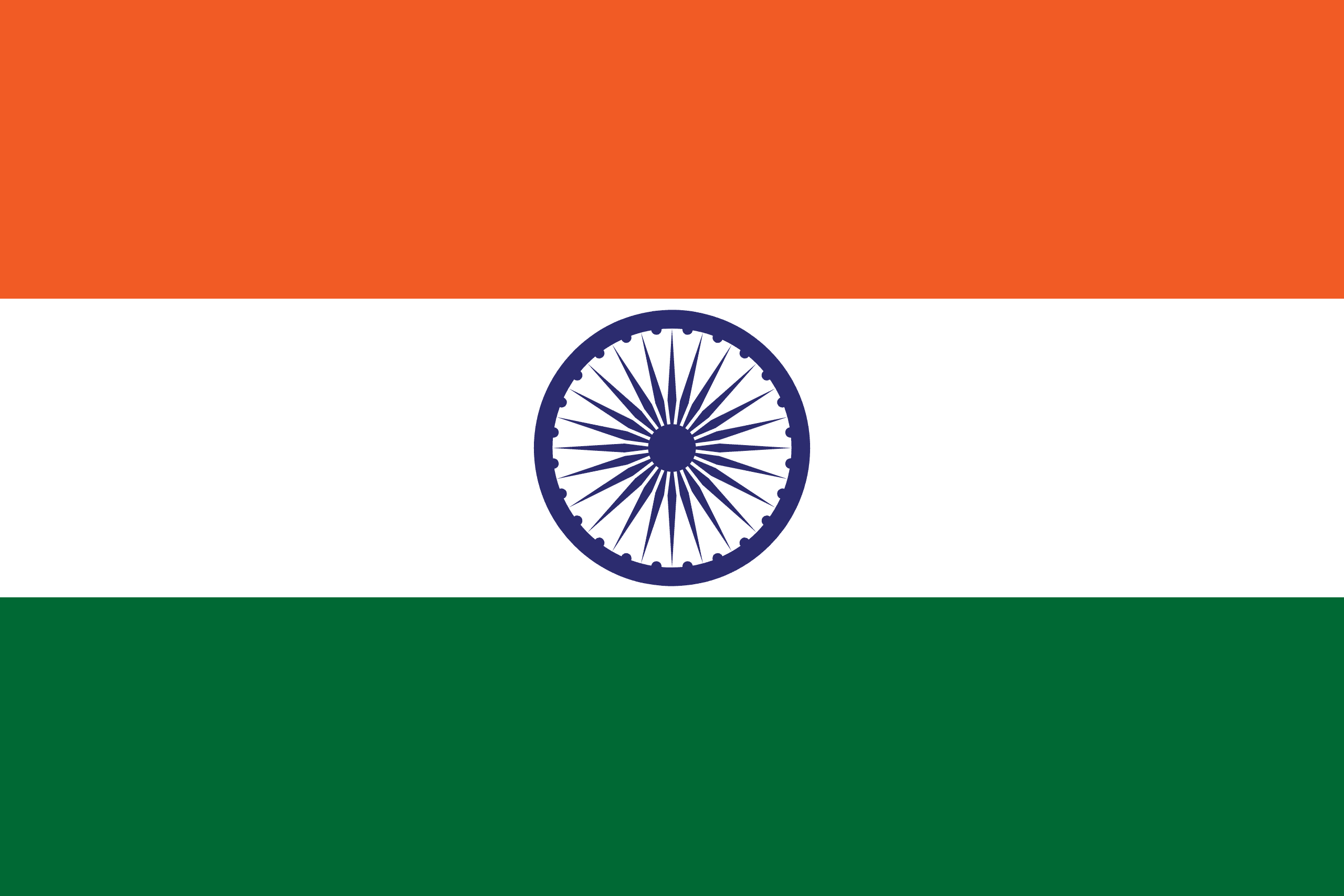  Indien 
